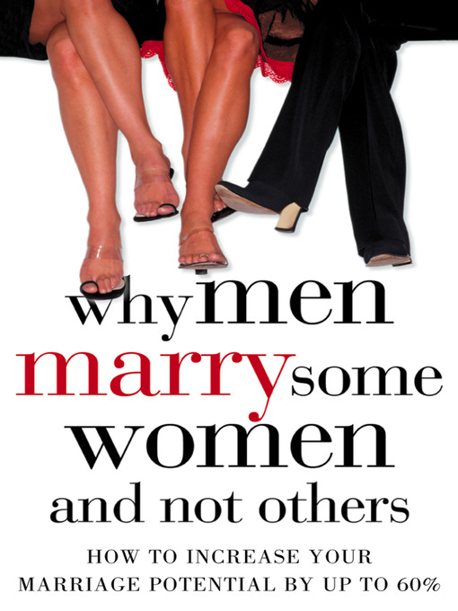 Title details for Why Men Marry Some Women and Not Others by John T. Molloy - Available
